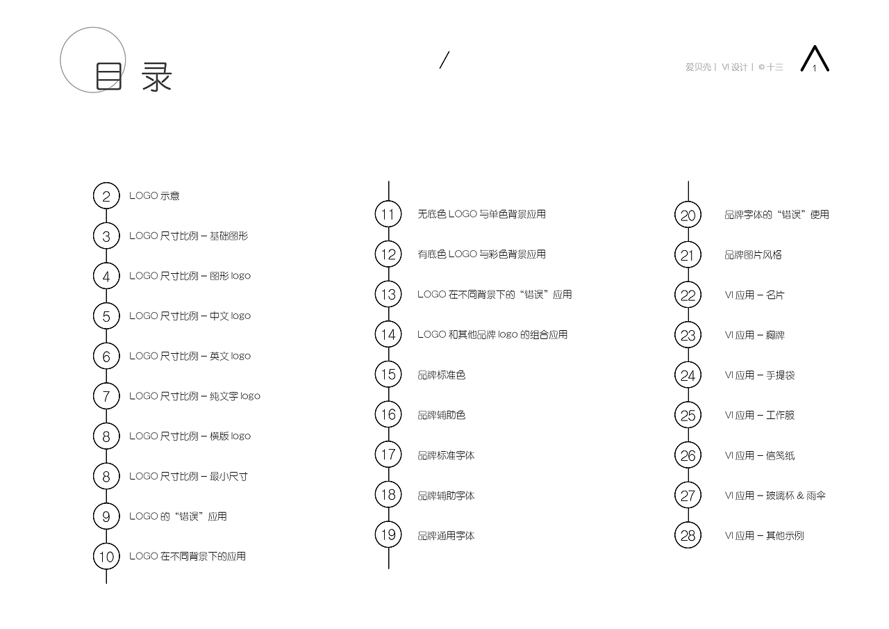 VI丨移动互联网项目视觉识别系统