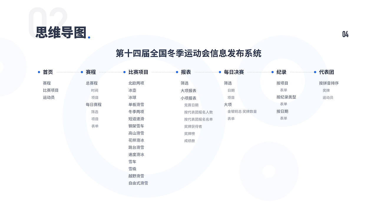 Desing（图ZMjEwOTM0NjQw） - 其他UI - 站酷设计师阿阳567原创素材 - 站酷ZCOOL