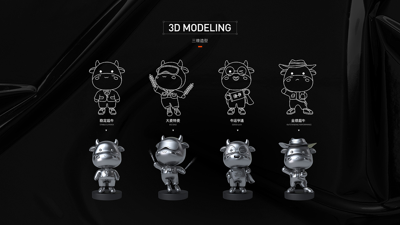 IP设计 《想要做只牛》