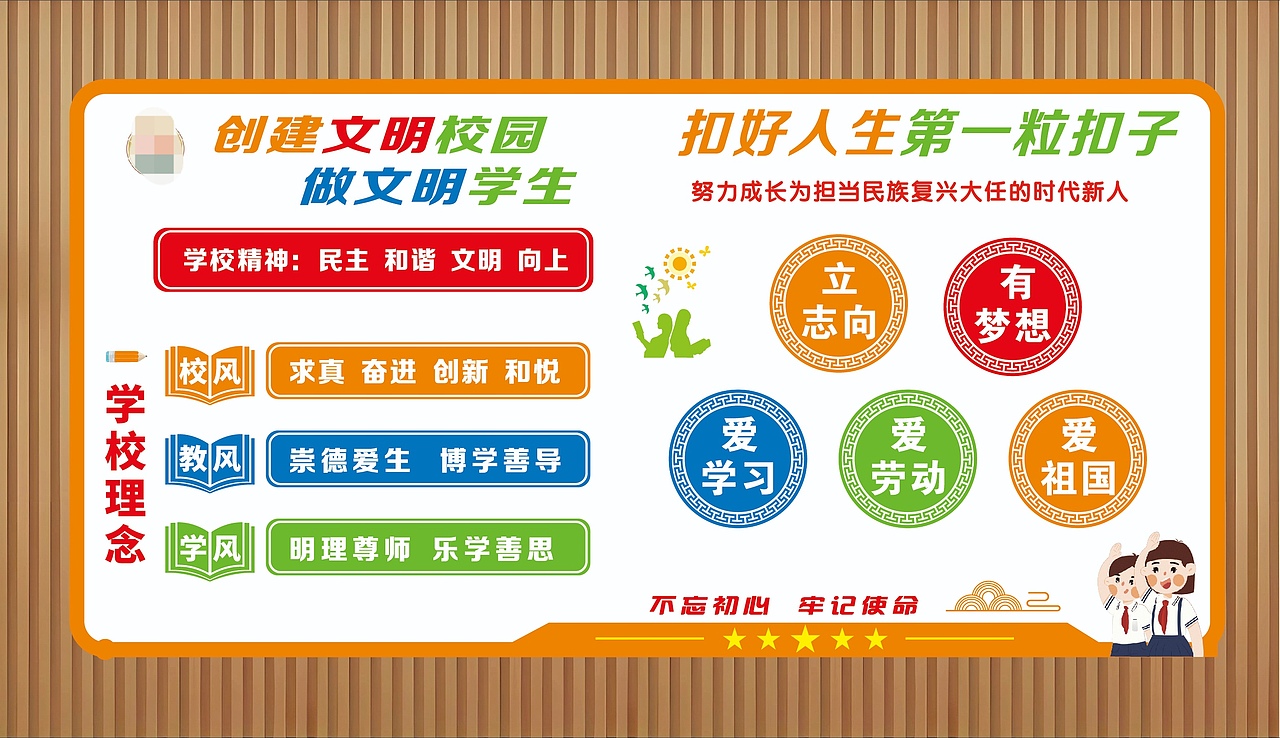 校园文化墙设计（图ZMzc5NTgxNjg4） - 宣传物料 - 站酷设计师匆匆666原创素材 - 站酷ZCOOL