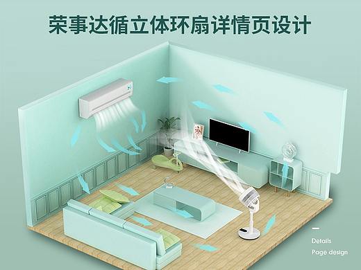荣事达循环扇详情页设计
