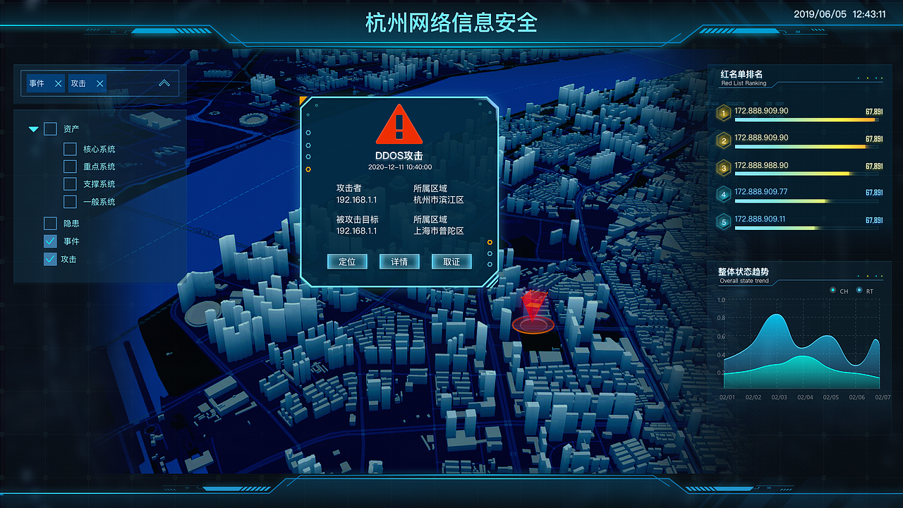 网络信息安全智慧城市数据可视化大屏