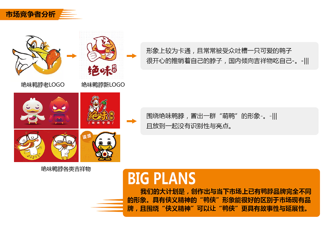 《西鸭侠》鸭脖品牌LOGO（图ZODU1MDQ4NTI=） - 品牌 - 站酷设计师MingHsu77原创素材 - 站酷ZCOOL