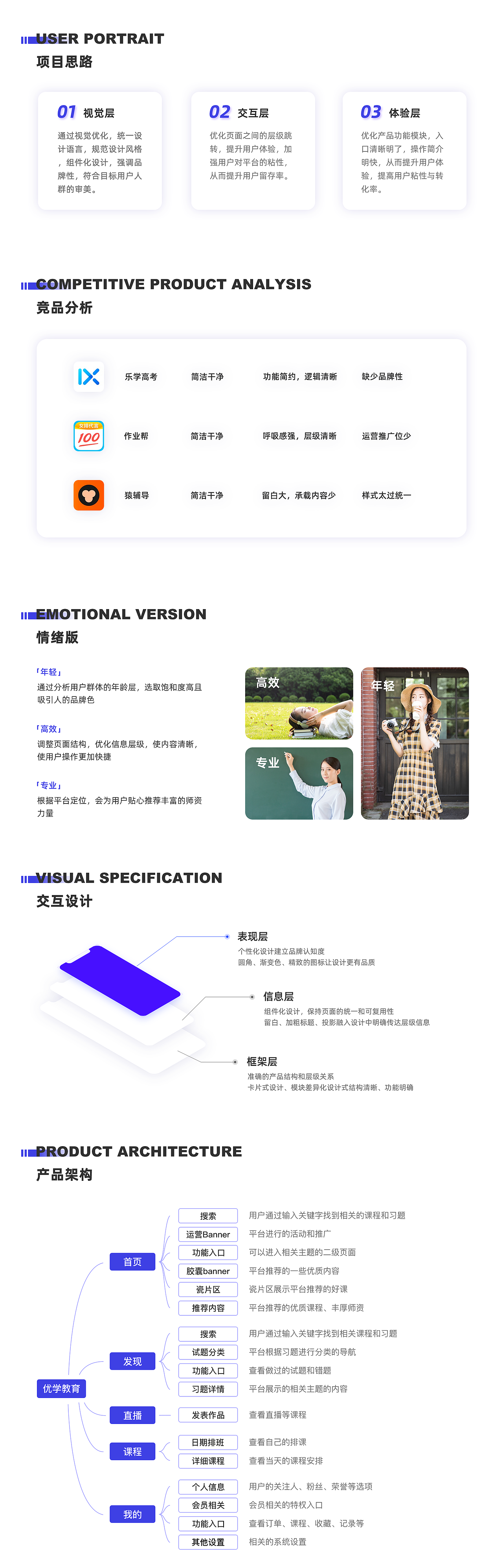 2020年UI作品集（图ZMjE5NTU0MjA0） - 软件界面 - 站酷设计师画渣胡乱涂原创素材 - 站酷ZCOOL