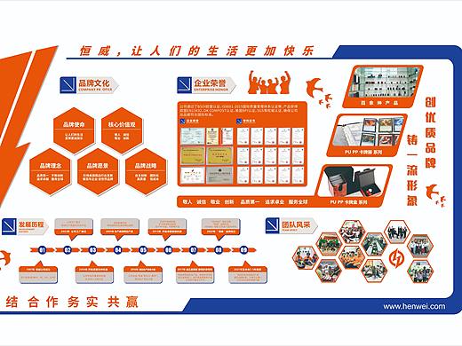 企业品牌文化墙