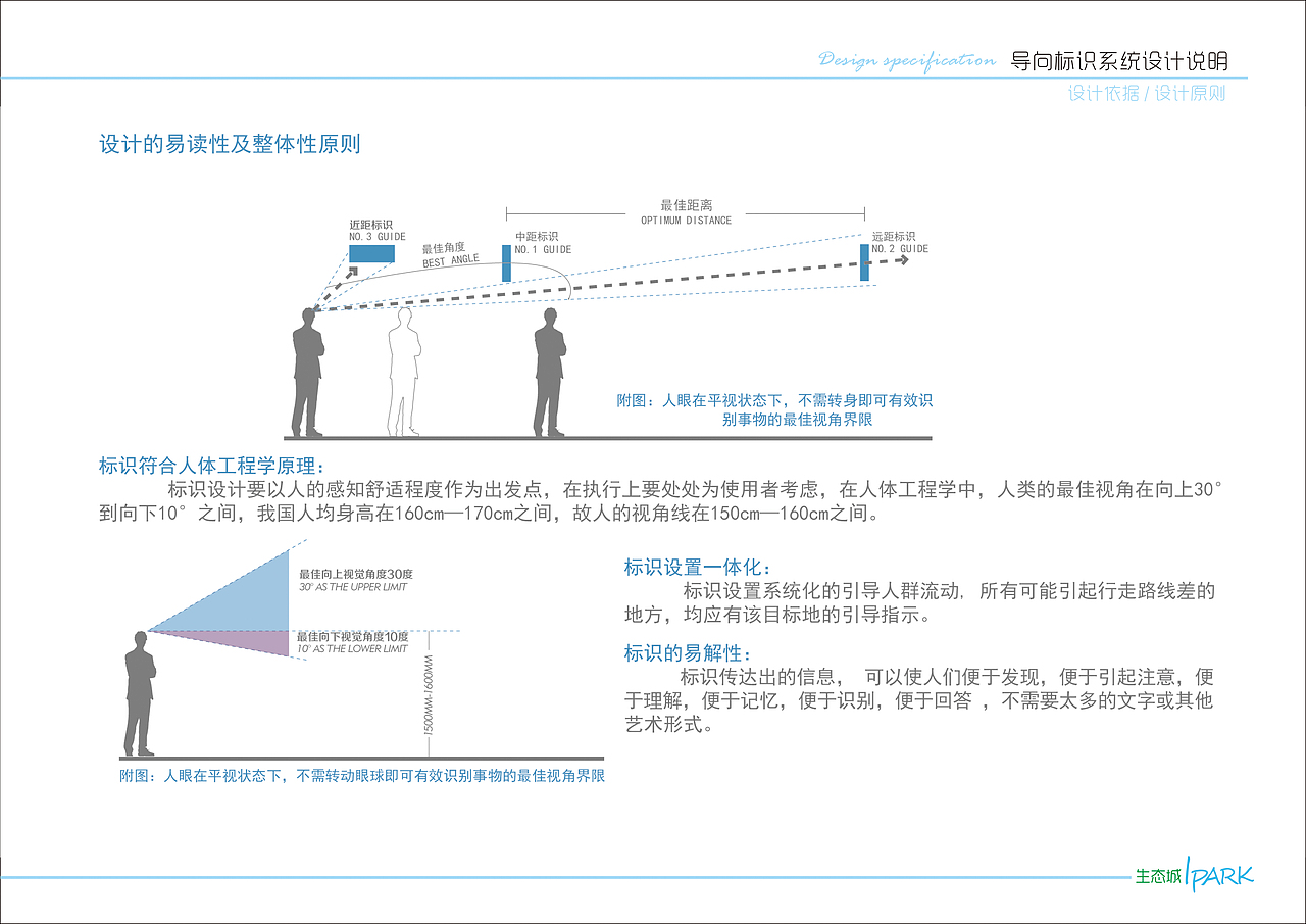 生态城 I-park 导示
