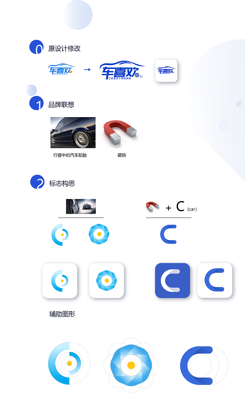 车喜欢——品牌标志设计