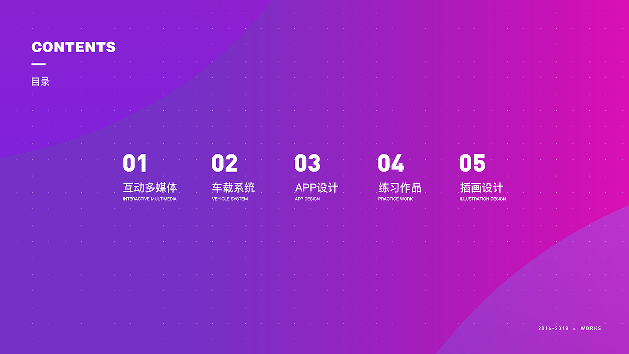 2018个人作品集（图ZMTIzODk0MjQ0） - APP界面 - 站酷设计师阿曼Amanda原创素材 - 站酷ZCOOL