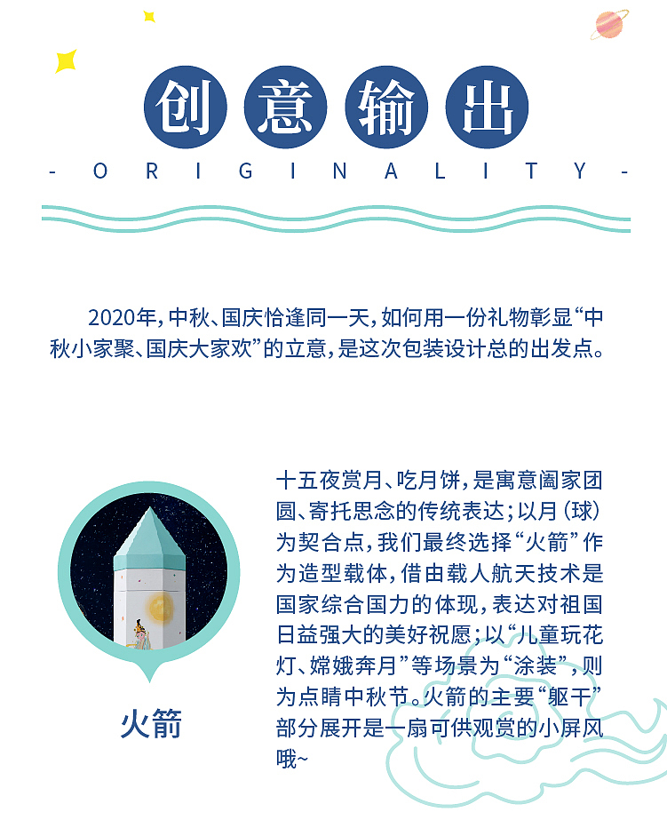 2020礼盒包装合集