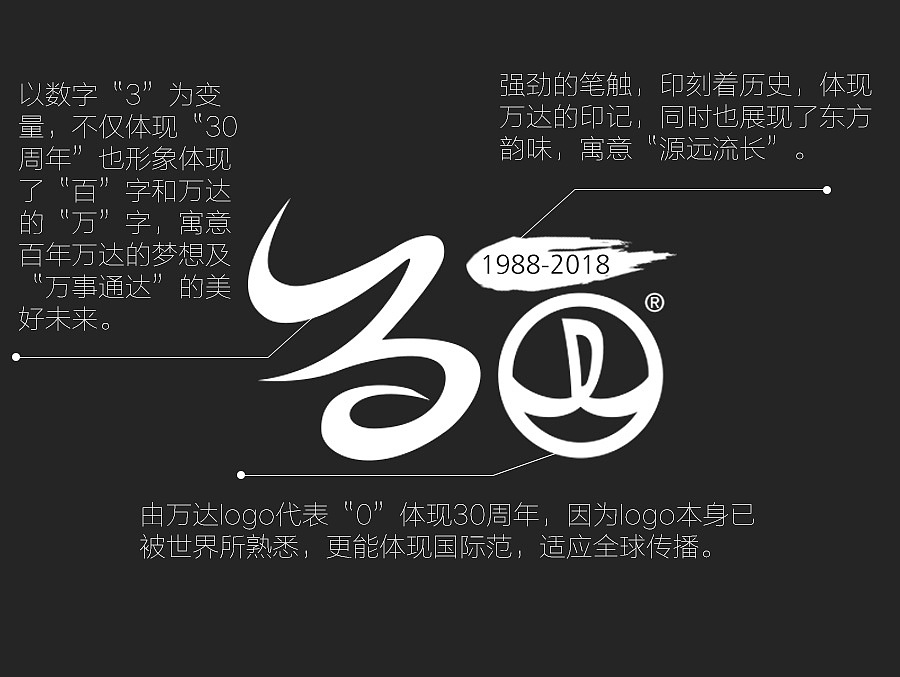 万达30周年主题logo设计（图ZNDk2OTAzODA=） - Logo - 站酷设计师赵文轩原创素材 - 站酷ZCOOL