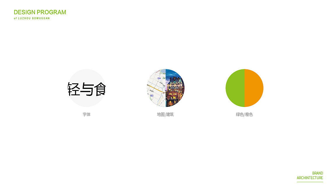 - 轻食满城 - 品牌logo设计