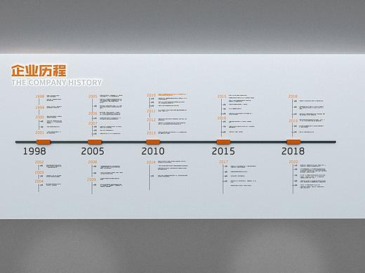 【企业形象墙设计】