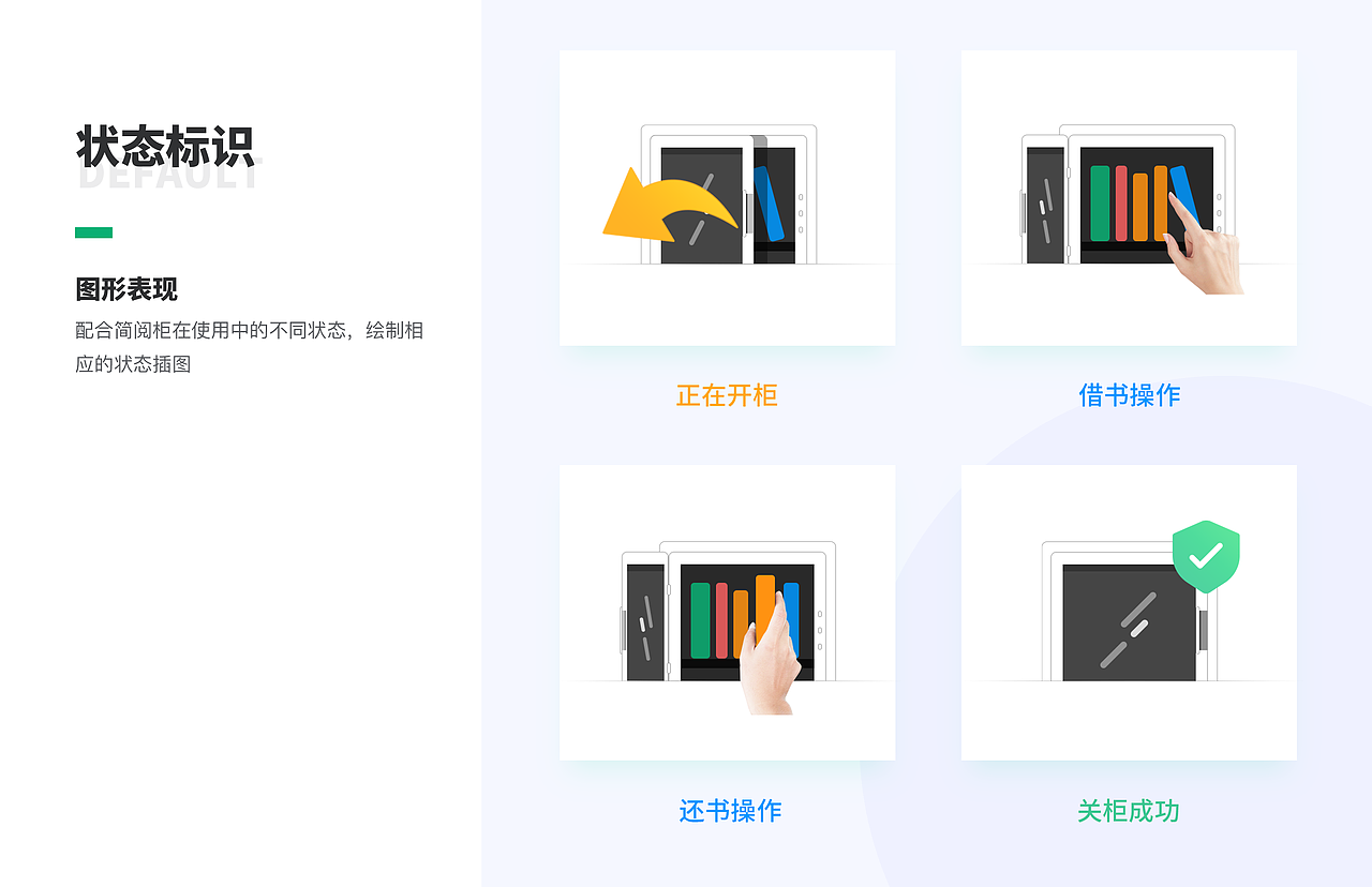 2019-2020 个人作品集（图ZMjIyMzM1MzY4） - APP界面 - 站酷设计师林小丰兄原创素材 - 站酷ZCOOL