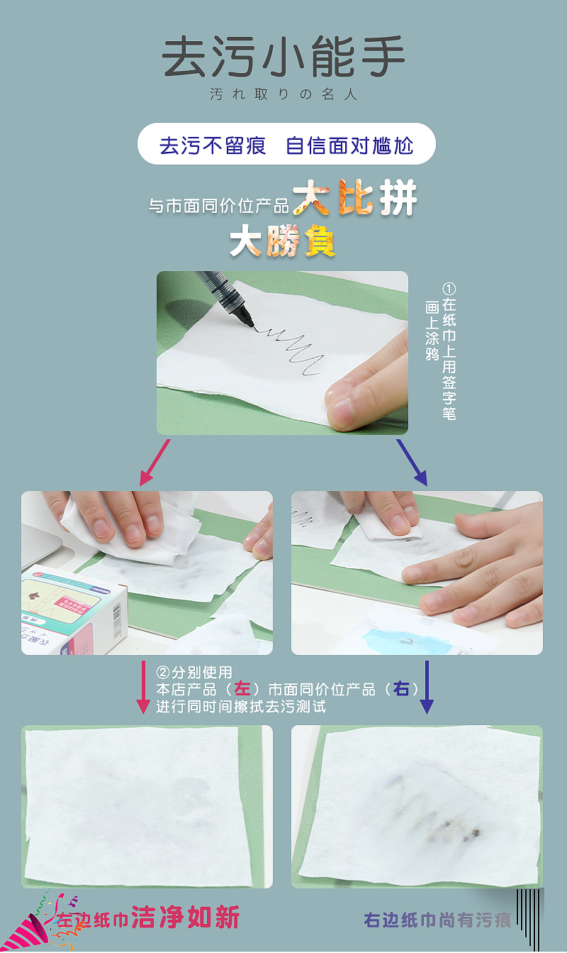 清洁纸巾详情（图ZMjYwNjkzNDU2） - 电商 - 站酷设计师阿斯蒂芬企鹅王原创素材 - 站酷ZCOOL