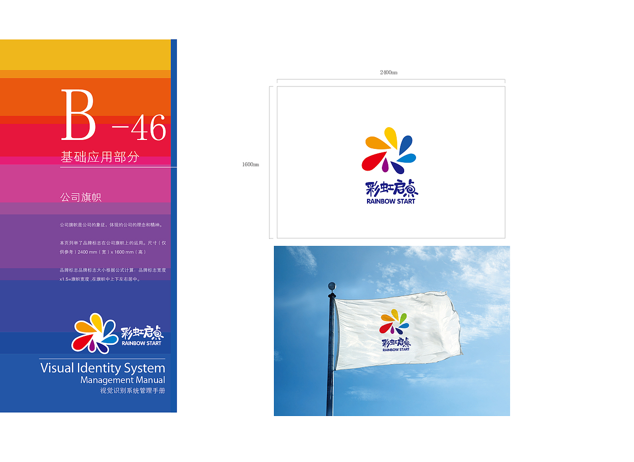 教育机构VI系统（图ZOTA5MzQxNDQ=） - 品牌 - 站酷设计师籍宁原创素材 - 站酷ZCOOL