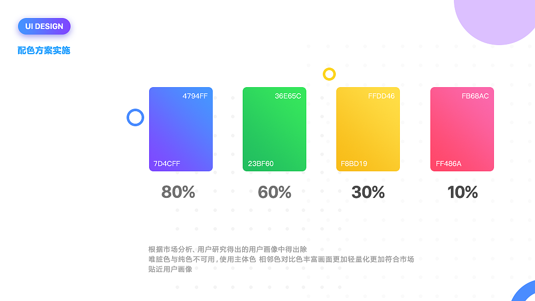 APP包装（图ZMTEzMDcwMTgw） - APP界面 - 站酷设计师雨过天晴620原创素材 - 站酷ZCOOL