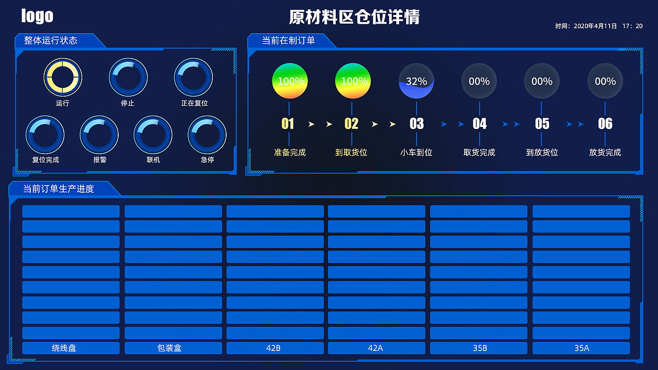 UI设计（图ZMjg4MTI3NzM2） - 软件界面 - 站酷设计师甜咖啡520原创素材 - 站酷ZCOOL