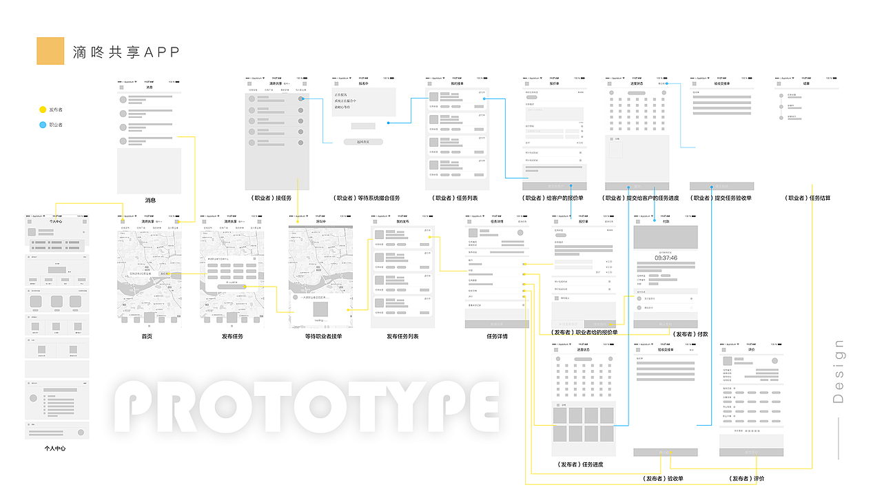 项目APP（图ZMTEyMzcwMTA0） - APP界面 - 站酷设计师Ciooooo原创素材 - 站酷ZCOOL