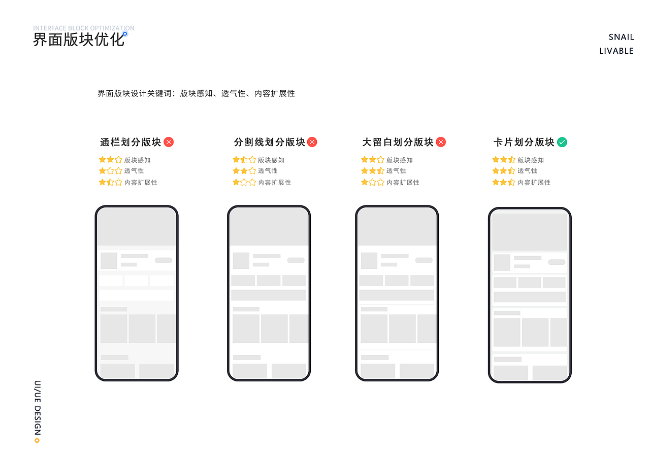 个人设计作品集