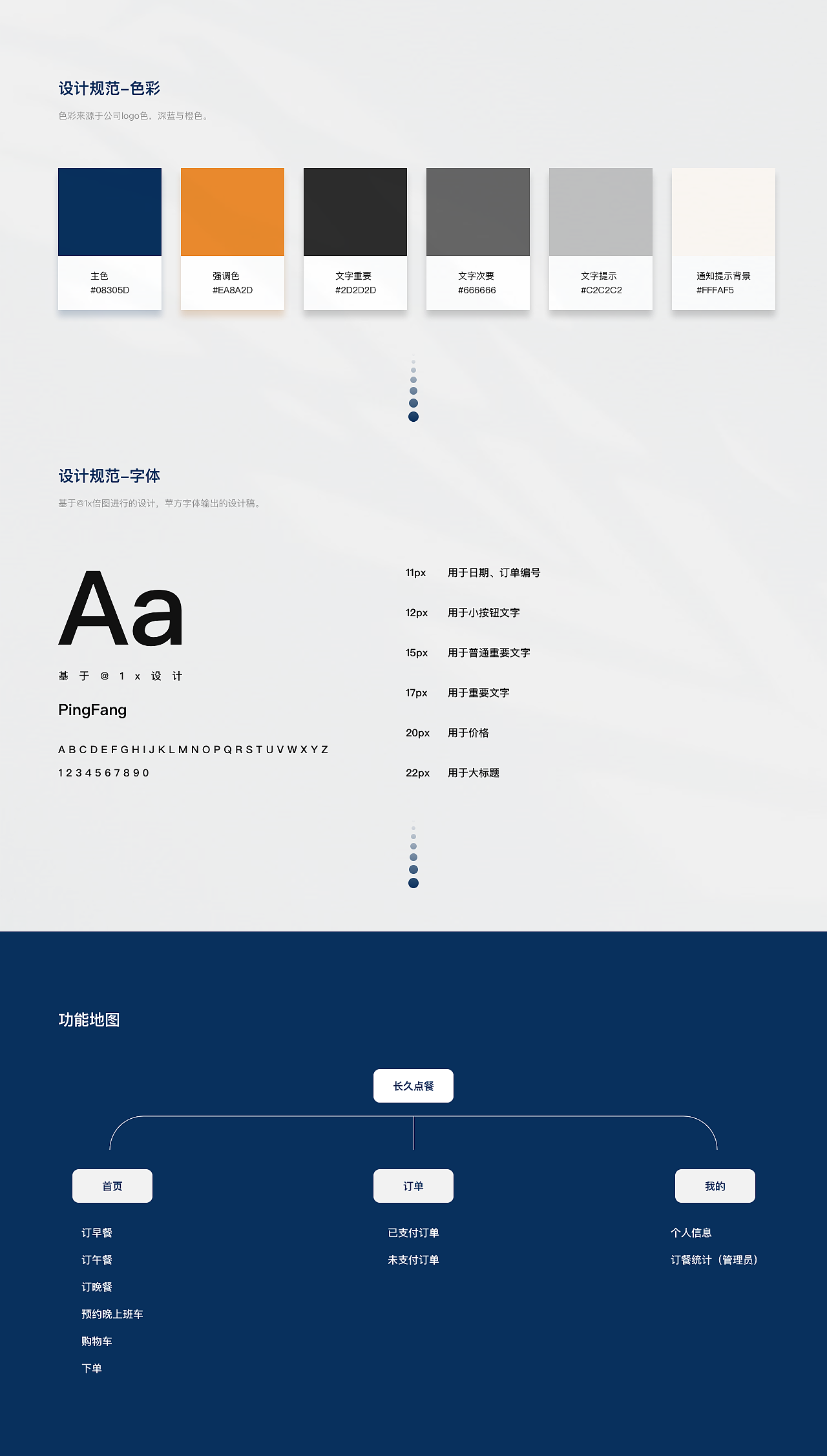 长久位置/长久点餐