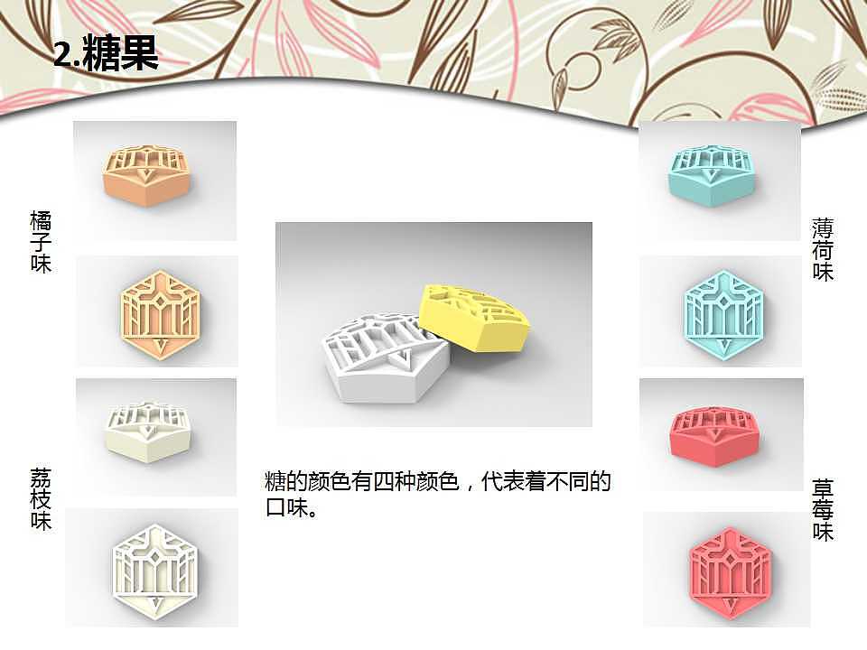 铭文水果糖 （曹梦頔 陈倍贝 仇亿共同创作）