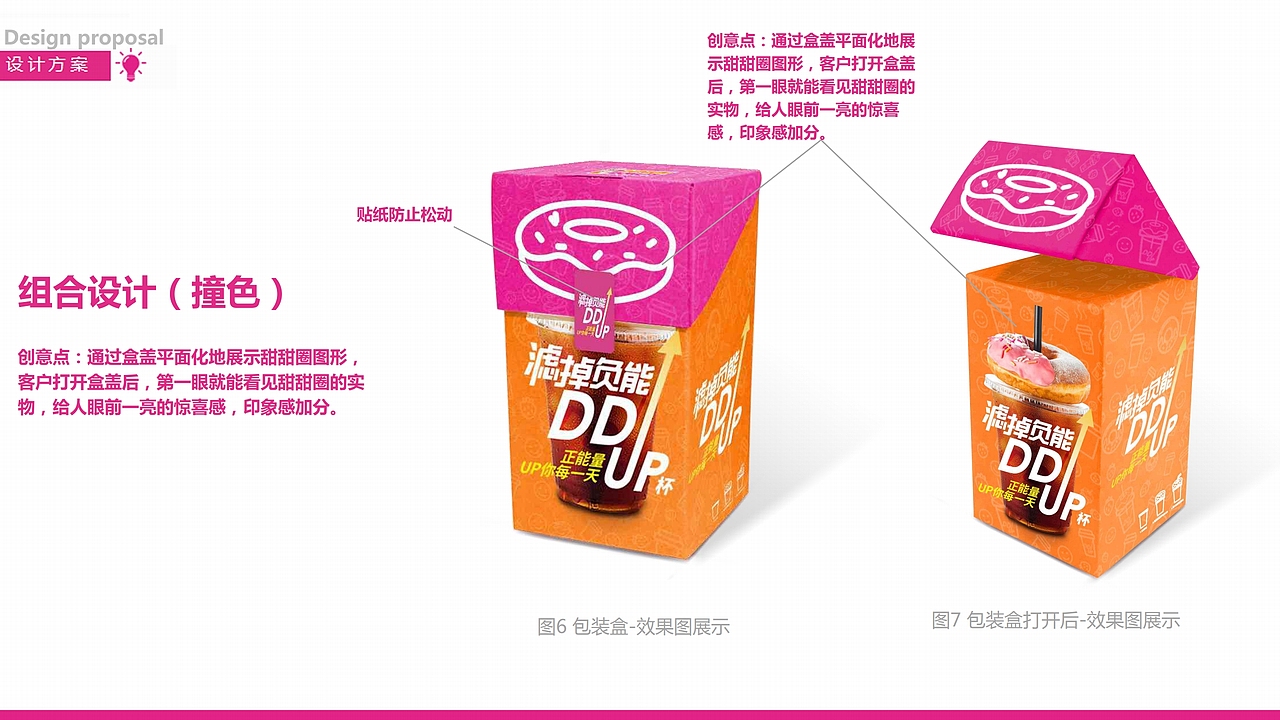 Dunkin Donuts 圈圈&杯杯包装设计