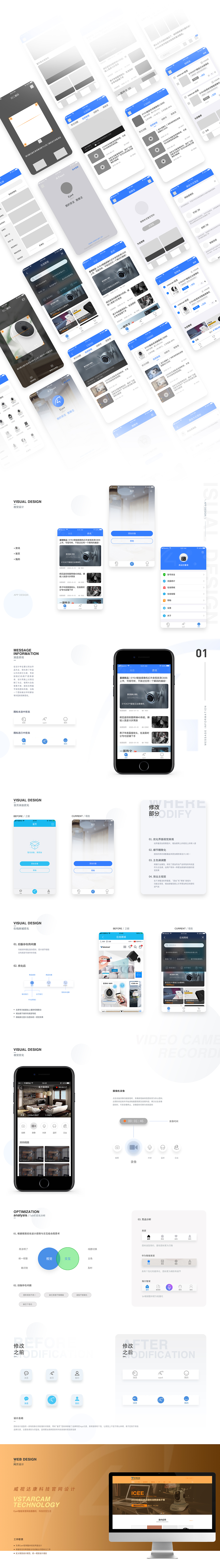 智能家居（图ZMjE3MzcxNjY4） - 软件界面 - 站酷设计师风说你要来原创素材 - 站酷ZCOOL