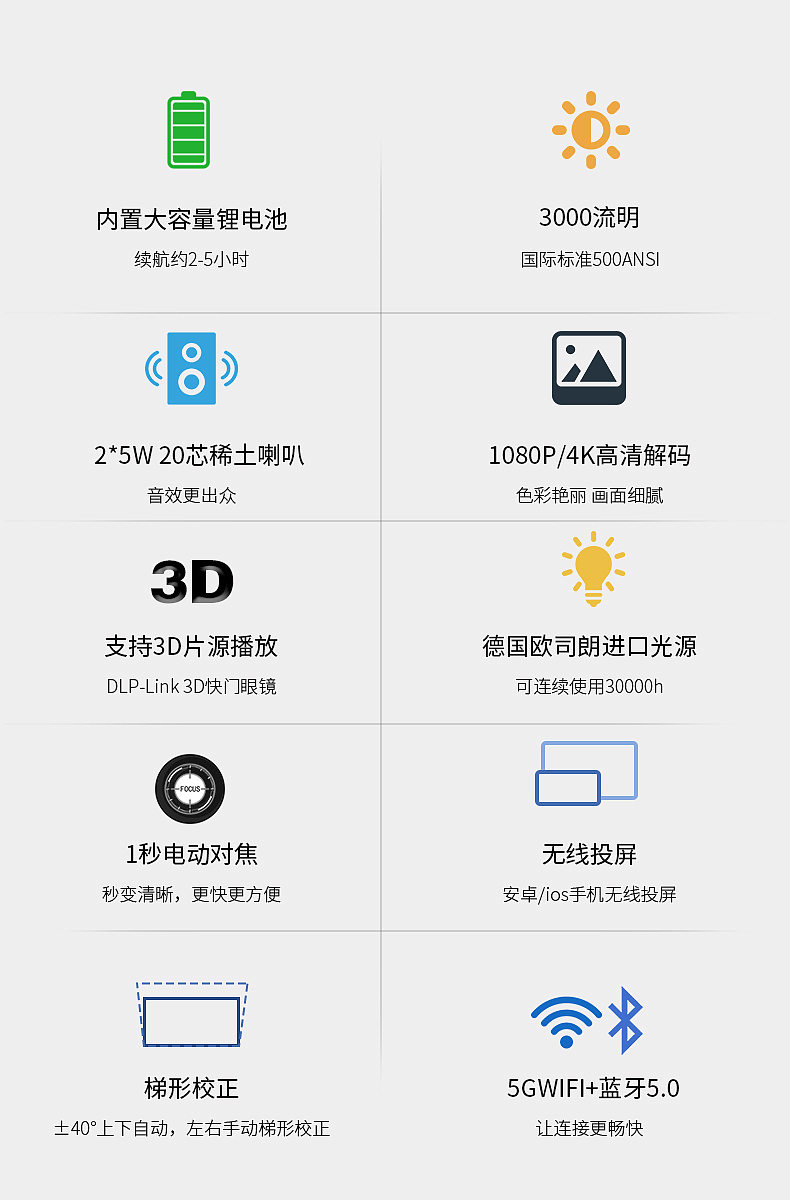 投影仪渲染合成详情（图ZMjY0MTc4Mjc2） - 电子产品 - 站酷设计师楊花落盡子规啼原创素材 - 站酷ZCOOL