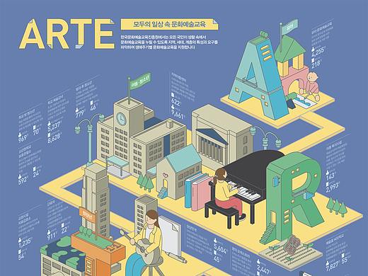 203 X Korea Culture and Arts Education Agency