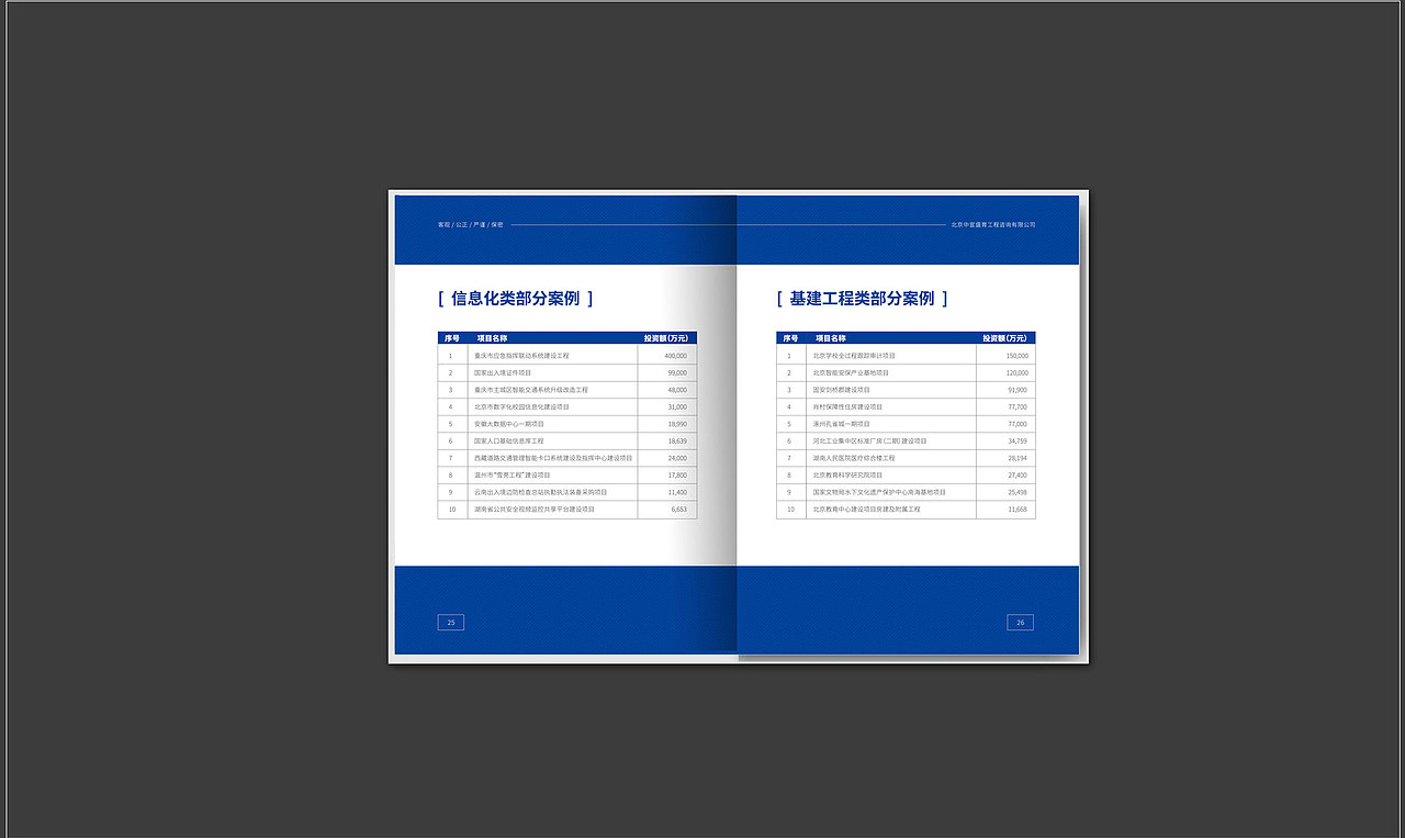建筑工程画册设计-深圳VI设计-深圳画册设计-智睿品牌（图ZMjE1Njk1NjQ0） - 书籍/画册 - 站酷设计师智睿品牌设计原创素材 - 站酷ZCOOL
