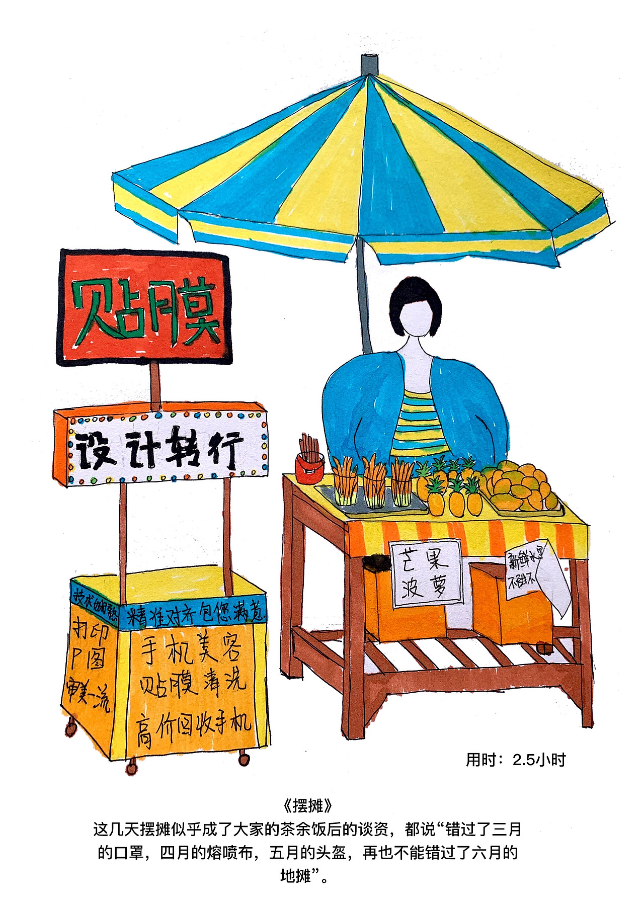 加考素描、色彩（图ZMjIyOTEwNzI4） - 绘画 - 站酷设计师小萝卜兔兔兔原创素材 - 站酷ZCOOL