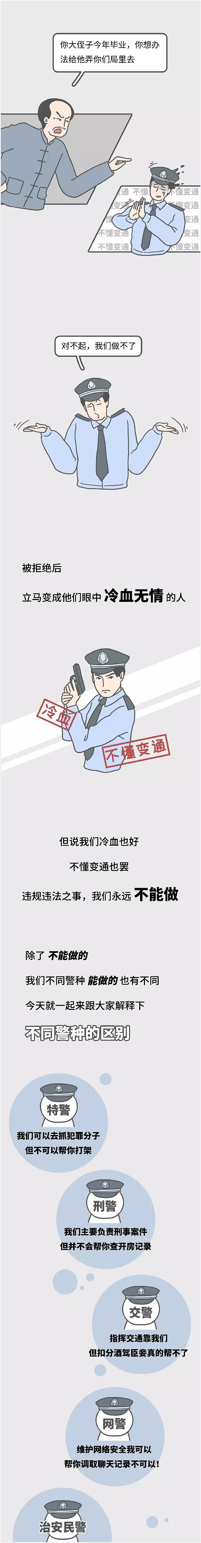 警察蜀黍都是这样子吗?哈哈哈哈哈