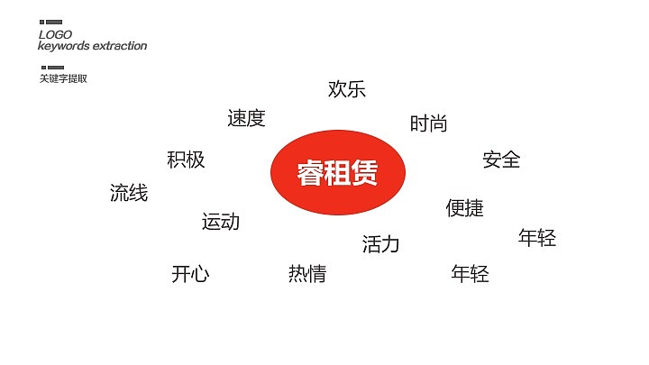 logo（图ZMTA5OTg5MTA0） - Logo - 站酷设计师小艾清原创素材 - 站酷ZCOOL