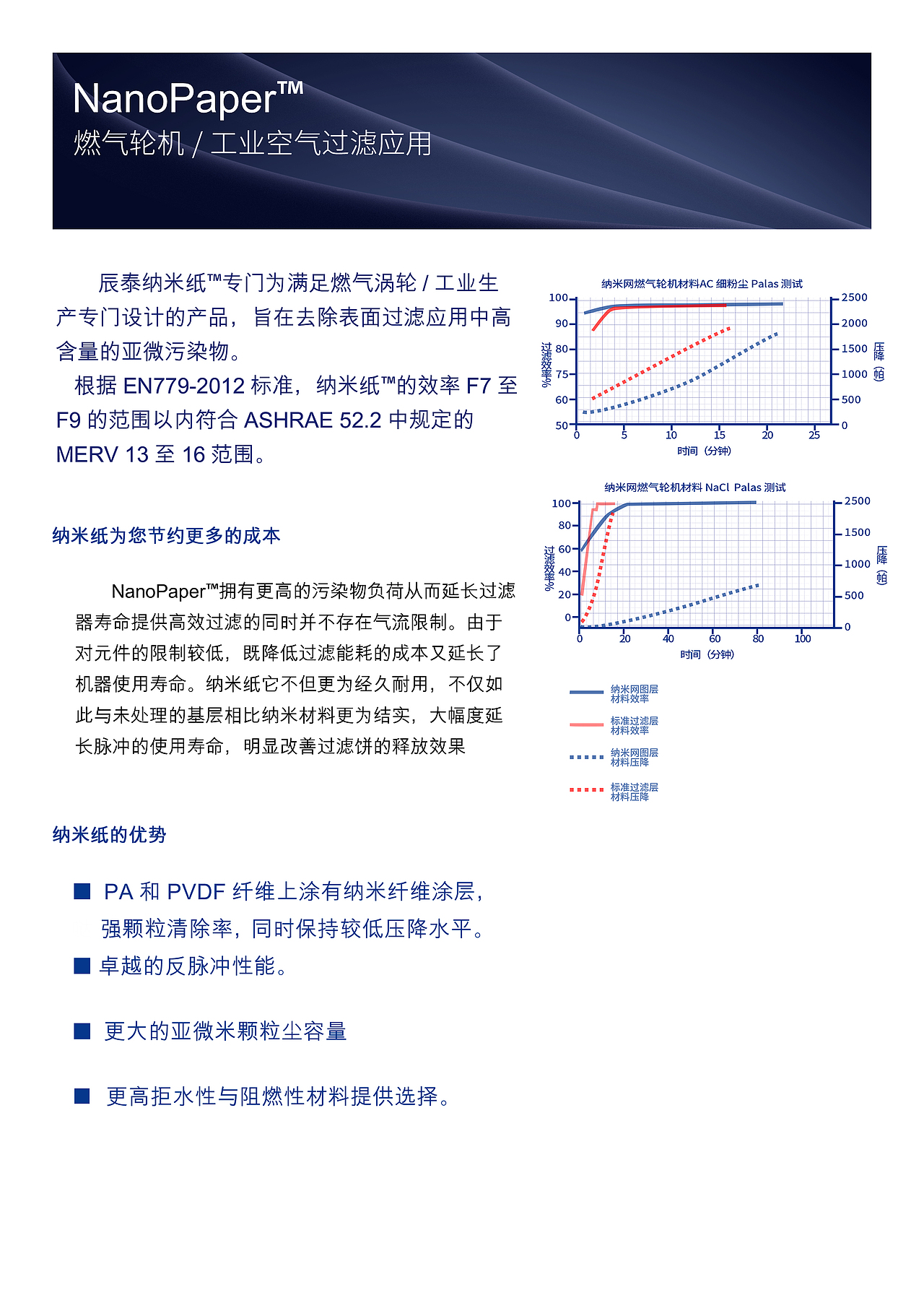 简约工业产品宣传单设计（图ZNjg1MTQ4NTY=） - 宣传物料 - 站酷设计师金灰雪原创素材 - 站酷ZCOOL