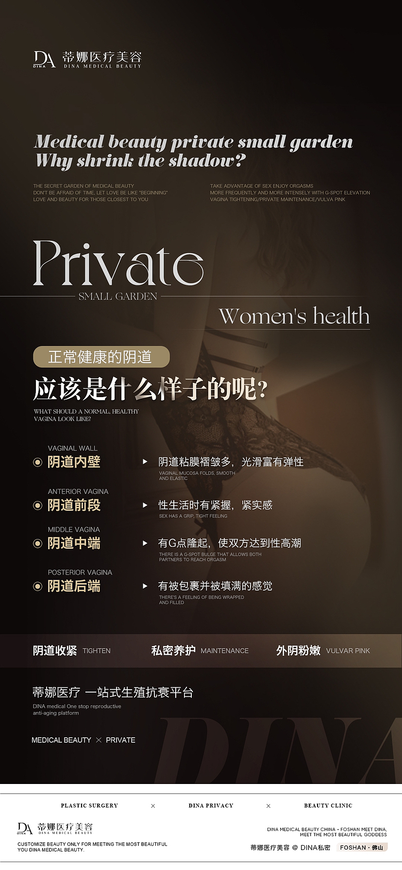 医美：私密科普海报（图ZMzE5ODUyMTA4） - 海报 - 站酷设计师BRANDDesign原创素材 - 站酷ZCOOL