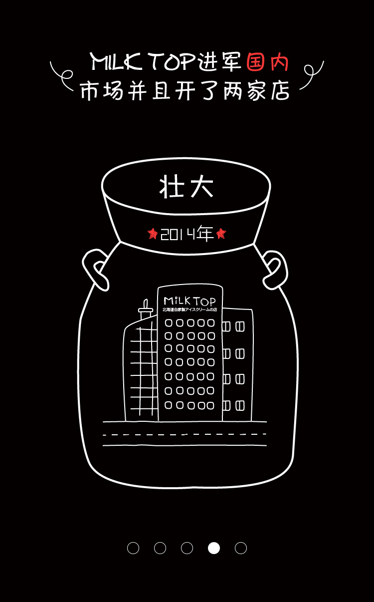 品牌历史GIF图（图ZMTA4MzU2MjQ4） - 动效设计 - 站酷设计师JMlin24原创素材 - 站酷ZCOOL