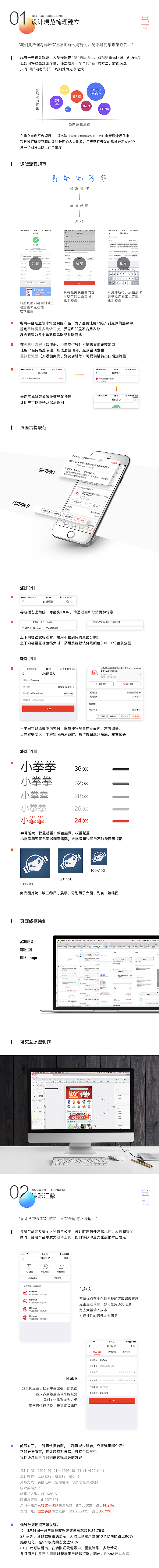 设计规范（图ZMTI5MzgwNzE2） - 软件界面 - 站酷设计师勿忘初訫原创素材 - 站酷ZCOOL