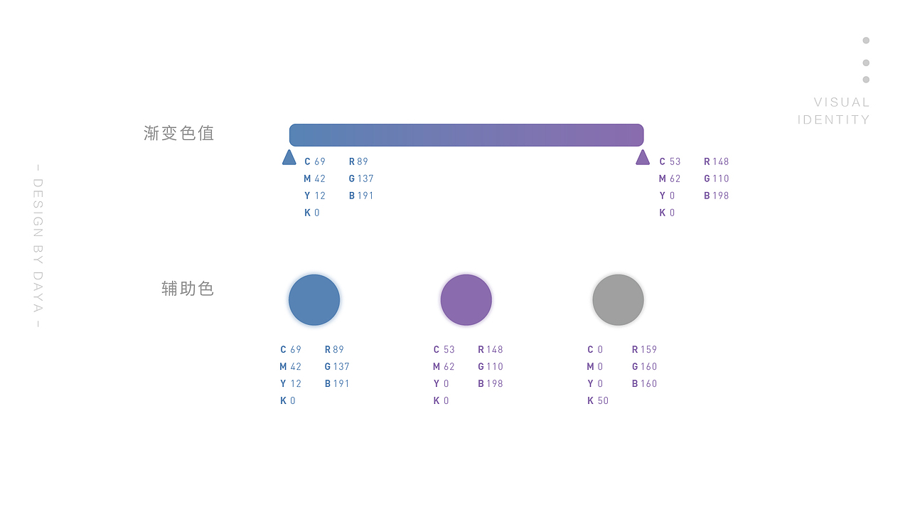 AFMC 美国试管婴儿 品牌 VI设计（图ZMTExNDA2NDQw） - 品牌 - 站酷设计师一颗大牙原创素材 - 站酷ZCOOL