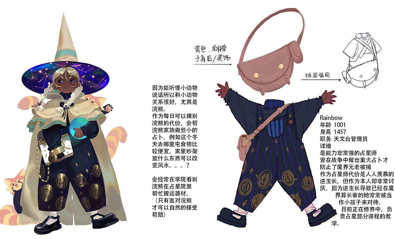 曼奇立德深渊学院