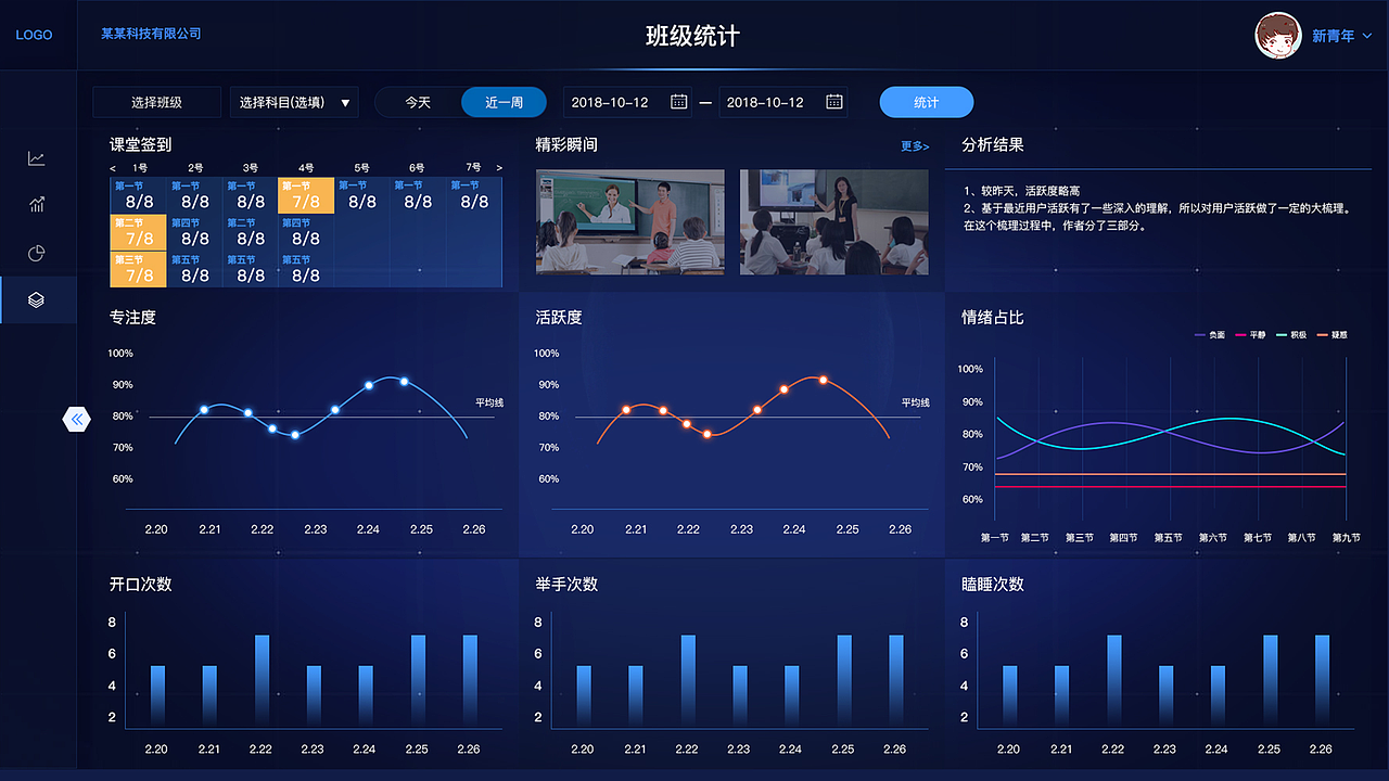 2017~2021年部分工作小结