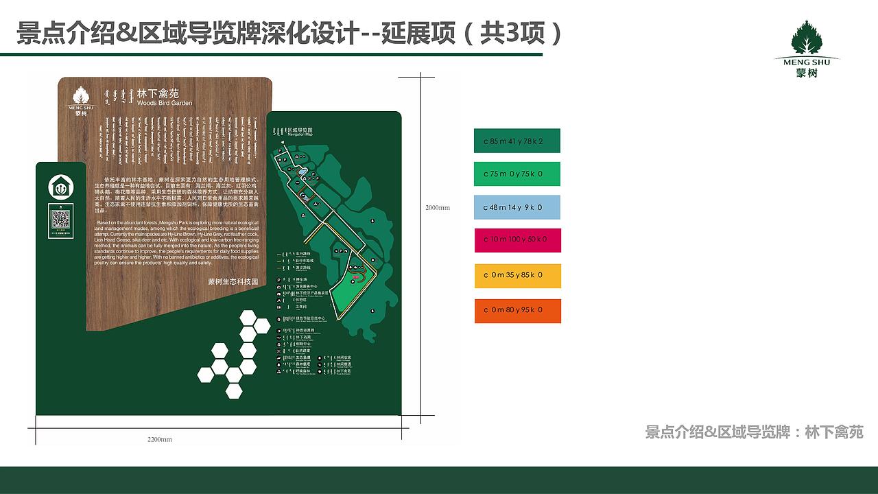 景区导视系统设计（图ZMTY2OTU3ODQ4） - 其他工业/产品 - 站酷设计师首席平面设计师原创素材 - 站酷ZCOOL