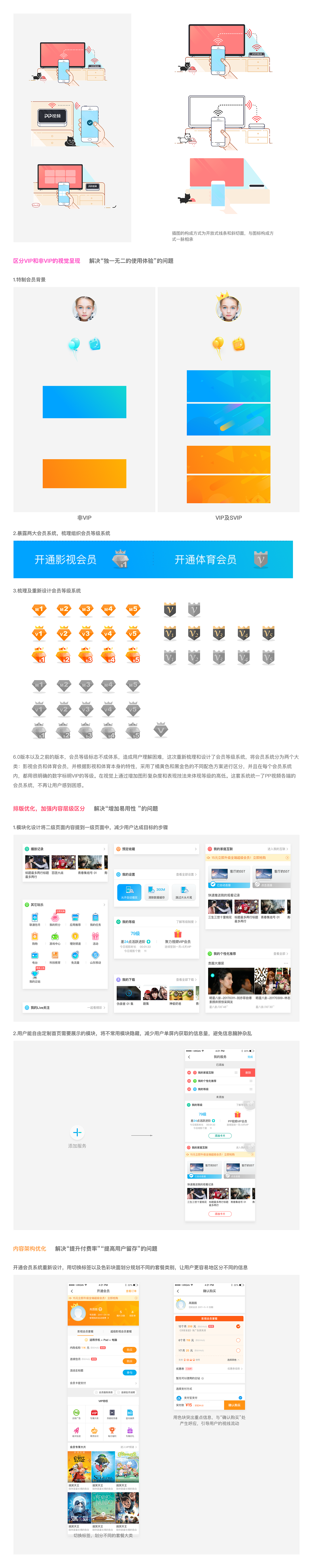 7.0版本PP视频设计分析（图ZMTE4ODIwODgw） - APP界面 - 站酷设计师xeonxu原创素材 - 站酷ZCOOL
