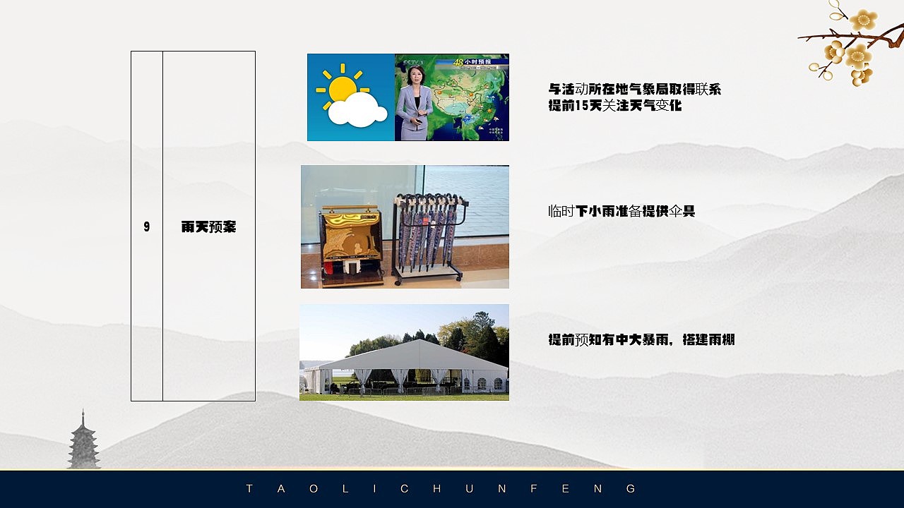 河南蓝城·周口桃李春风产品品鉴会活动方案