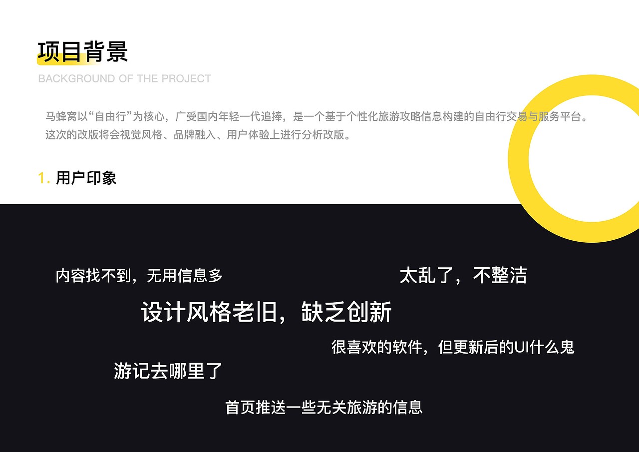 个人作品集