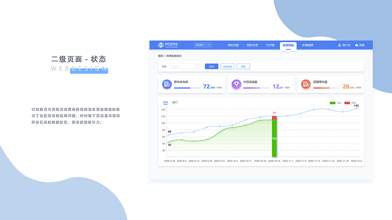 项目管理系统