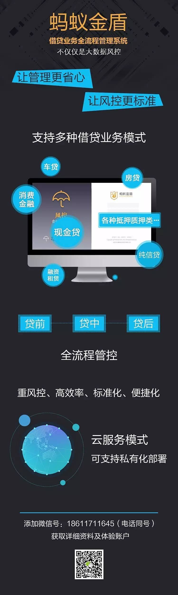 节日+产品图片（图ZODI0NjkzNDA=） - 品牌 - 站酷设计师蓝雨峰010原创素材 - 站酷ZCOOL