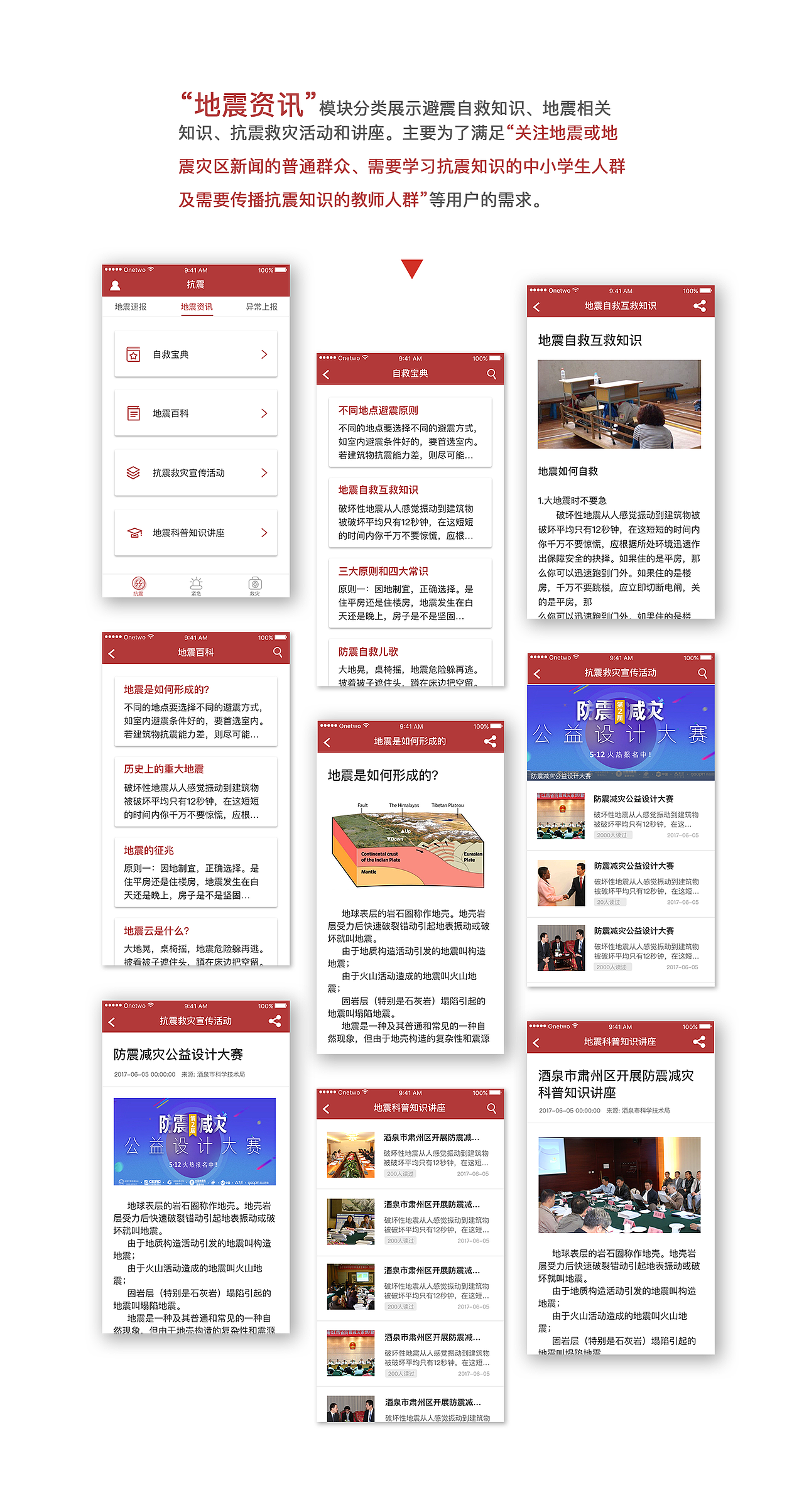 震心-抗震救灾app（图ZODQzNTgyMjA=） - APP界面 - 站酷设计师l丸土土l原创素材 - 站酷ZCOOL