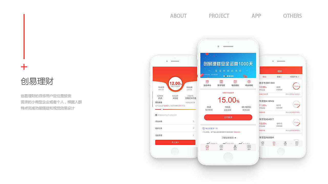 创易理财APP（图ZMTE4NTc1MDA4） - APP界面 - 站酷设计师芝士焗馒头原创素材 - 站酷ZCOOL