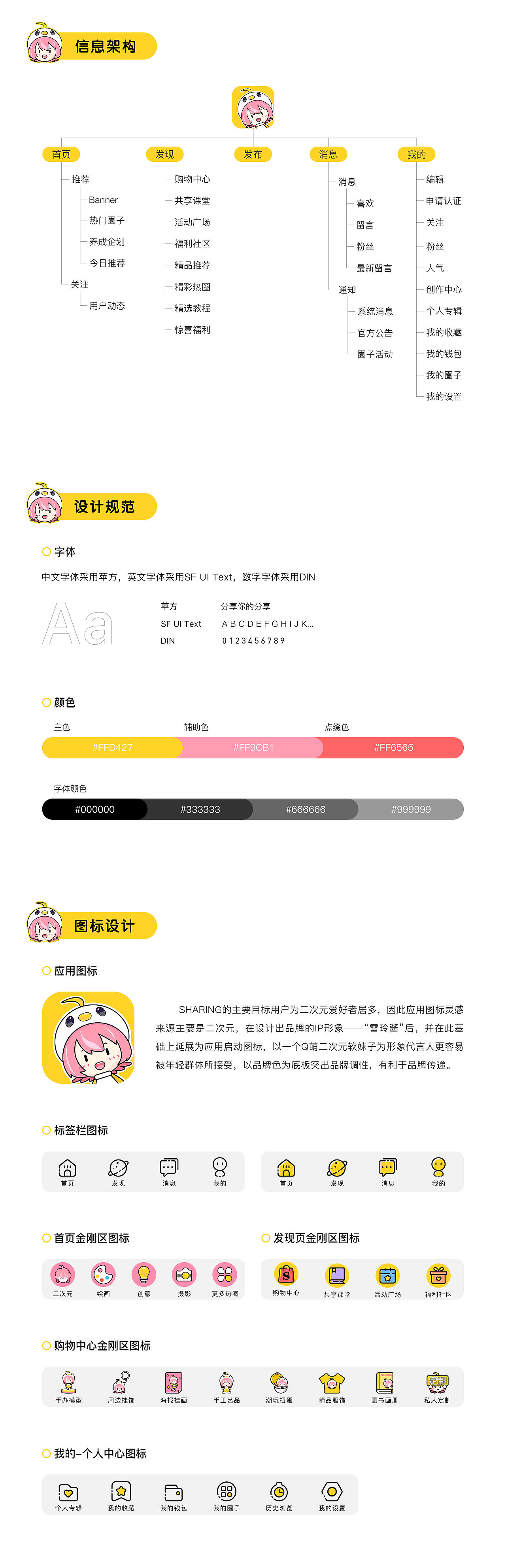 2020 个人作品集