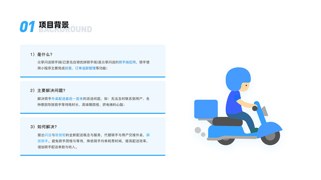 白领优拼取餐柜 骑手端+用户端（图ZMjY1NTY1OTA4） - APP界面 - 站酷设计师洛萱原创素材 - 站酷ZCOOL